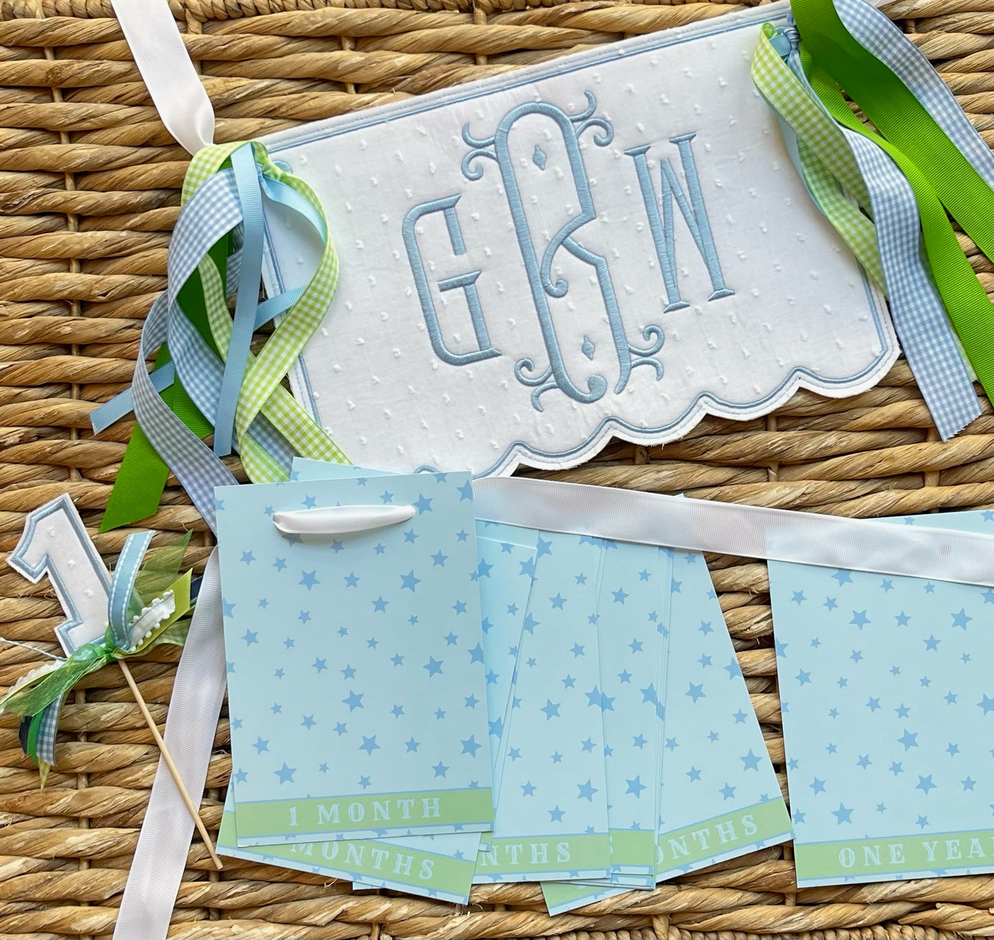 Birthday Banner Milestone Cards